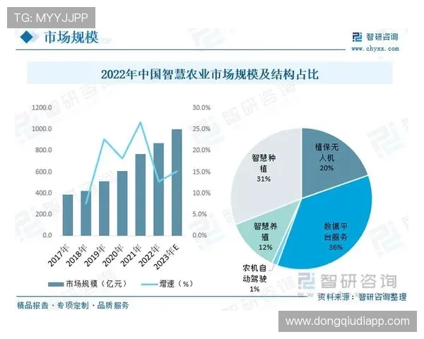 天空体育预测未来赛事趋势预测，提供全面的比赛数据与专家建议